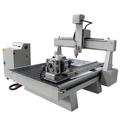 rotary axis cnc router manufacturer|4th axis rotary cnc.